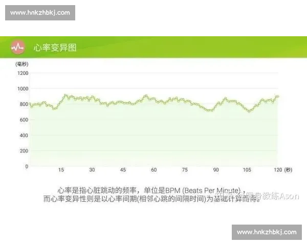 基于科学方法的体育训练效果评估与提升研究