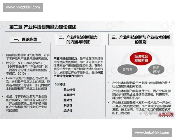 提升企业创新能力的路径与策略改进方向研究与实践探索 提升企业创新能力的路径与策略改进方向研究与实践探索