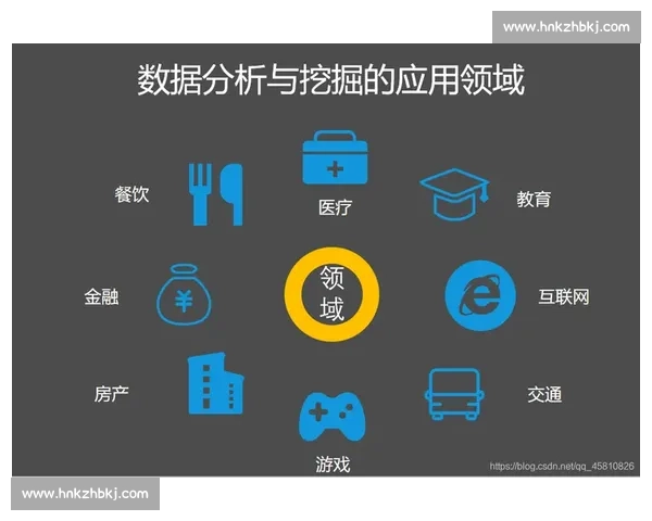 基于数据挖掘与实战表现的体育运动分析与策略研究 基于数据挖掘与实战表现的体育运动分析与策略研究