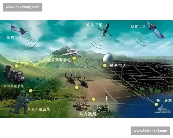 现代战场环境下多维战术对抗体系构建与实战应用研究 现代战场环境下多维战术对抗体系构建与实战应用研究