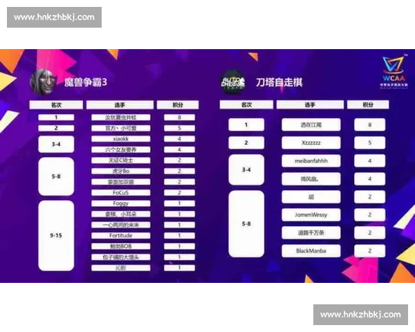 全面解析体育赛事表现与选手竞技水平评估体系